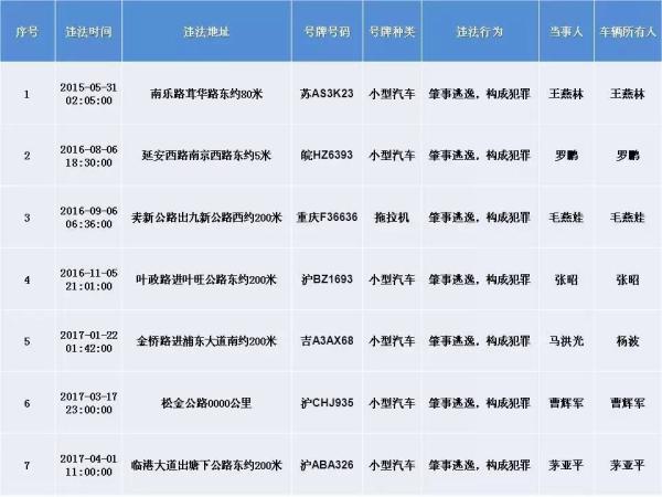 邪能警察最新章节详解概览