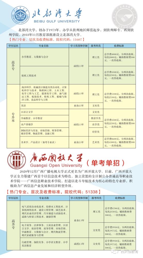 广西德保最新招聘信息全面汇总