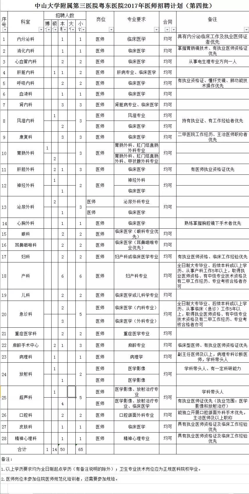 梅县招聘网最新招聘动态深度解析及求职指南