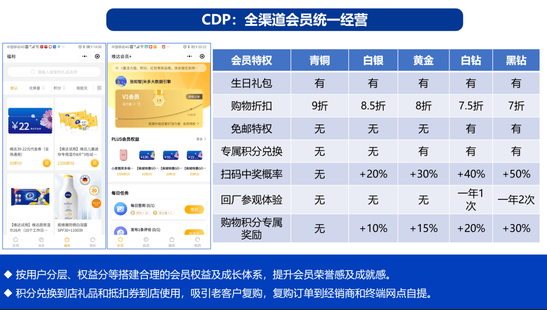 澳门一码中精准一码的投注技巧,最新正品解答落实_游戏版256.183