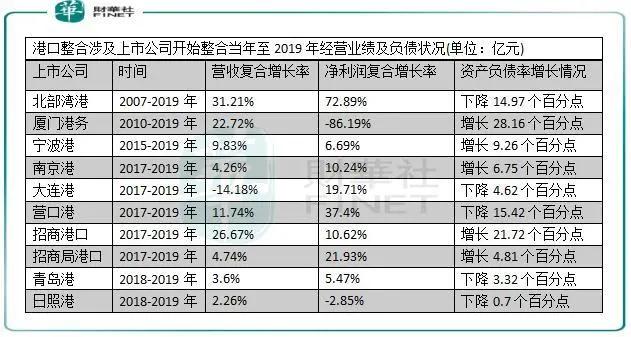 2024年香港港六+彩开奖号码,资源整合策略实施_win305.210