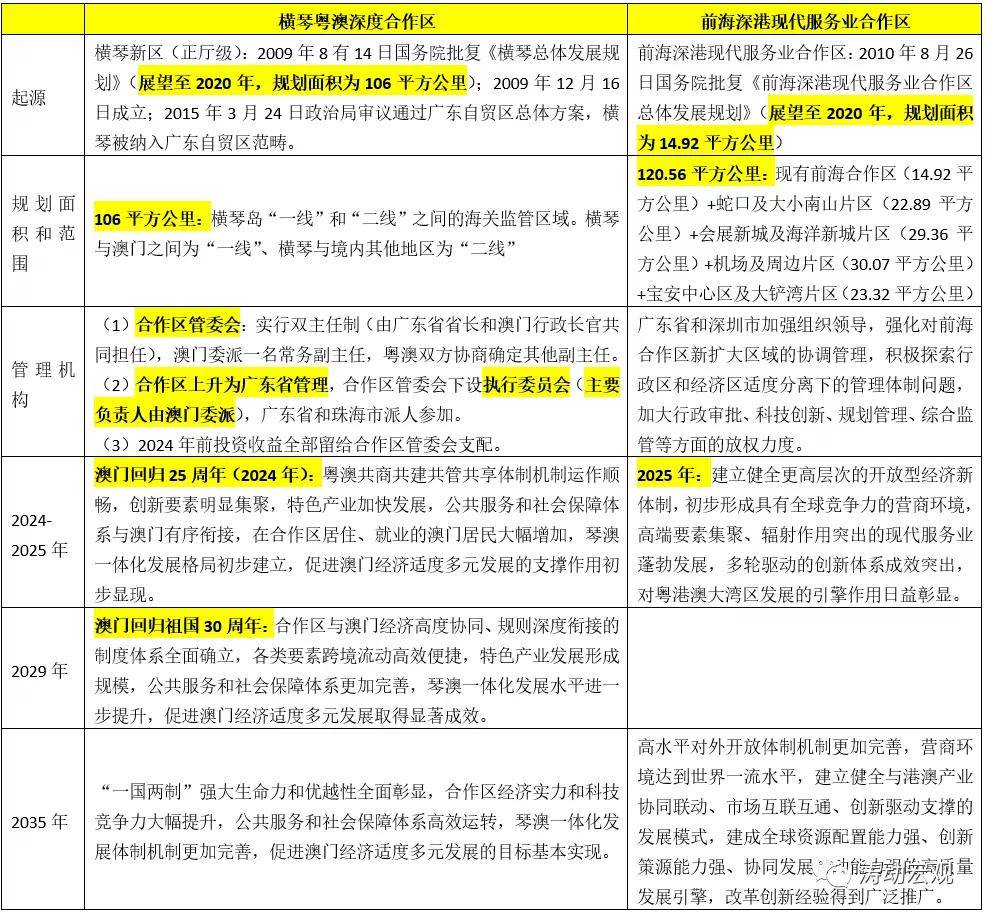 2024澳门正版资料大全免费大全新乡市收野区,确保成语解释落实的问题_精英版201.123