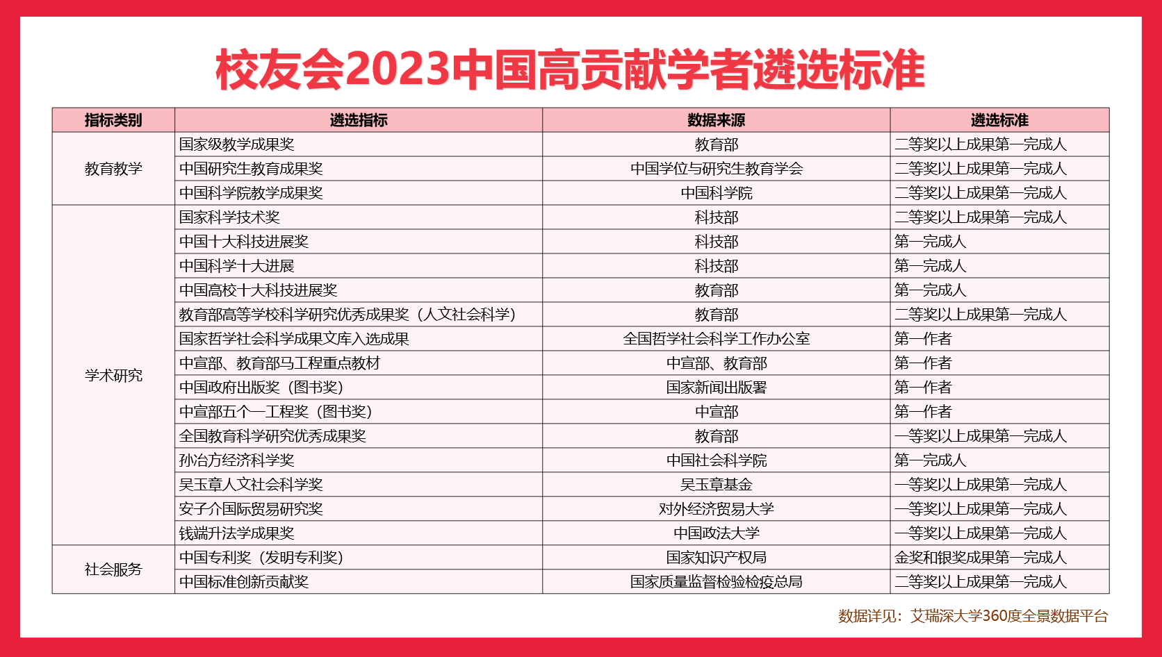 2023澳门管家婆资料大全,时代资料解释落实_黄金版3.236