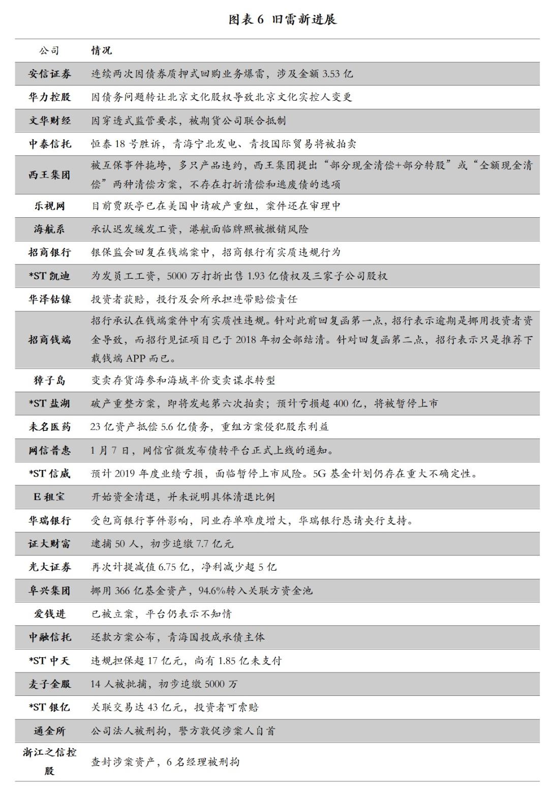 2024全年免费资料公开,最新正品解答落实_定制版3.18