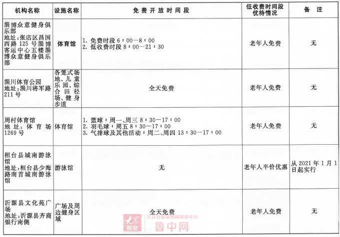 澳门猛虎报资料员,决策资料解释落实_优选版2.332