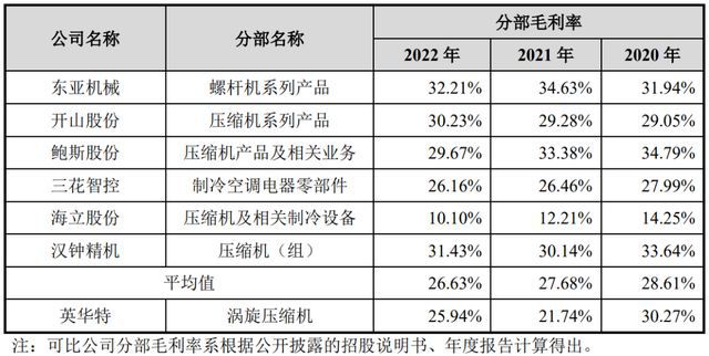 幽灵骑士 第2页