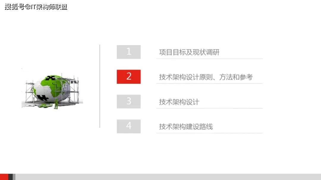 2024新澳门历史开奖记录,新兴技术推进策略_游戏版256.183