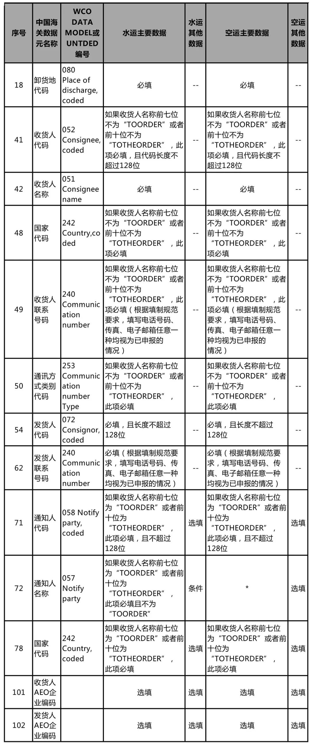 2024新澳门六长期免费公开,准确资料解释落实_纪念版3.866