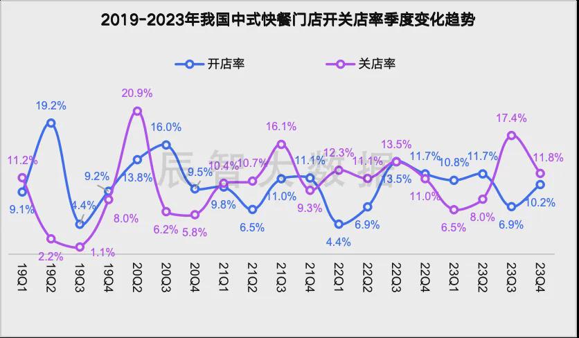 新澳天天开奖资料大全最新开奖结果走势图,最新答案解释落实_Android256.183