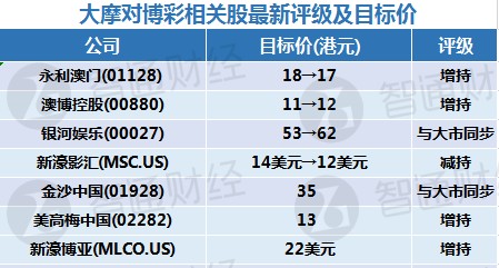 新澳门内部一码精准公开,效率资料解释落实_HD38.32.12