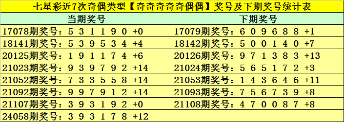 7777788888王中王开奖二四六开奖,国产化作答解释落实_影像版1.667