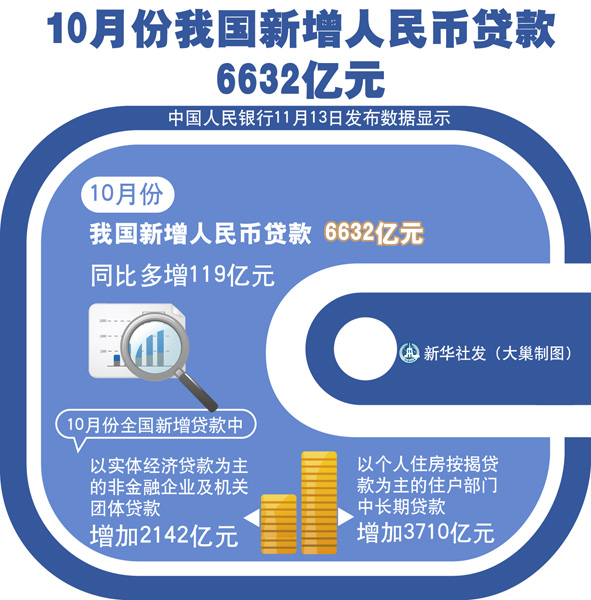 一码一肖100%的资料,时代资料解释落实_工具版6.632