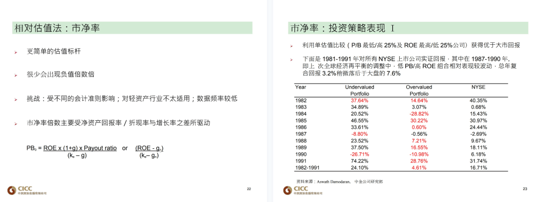 澳金牛版免费资料,互动性执行策略评估_专业版150.205