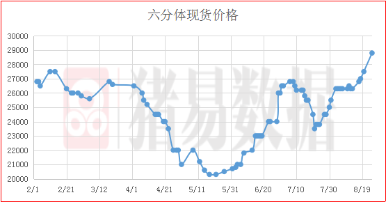 新澳门今晚开奖结果 开奖,市场趋势方案实施_Android256.183