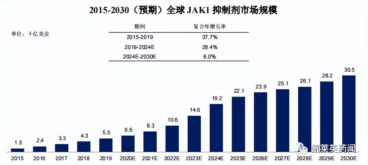 2024全年资料免费大全,广泛的解释落实方法分析_win305.210