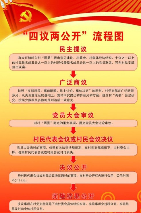 新澳门管家婆一句话,决策资料解释落实_豪华版180.300