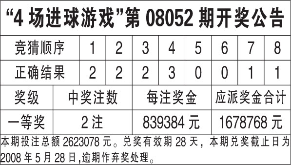 WW777766香港开奖结果霸气包,时代资料解释落实_豪华版3.287