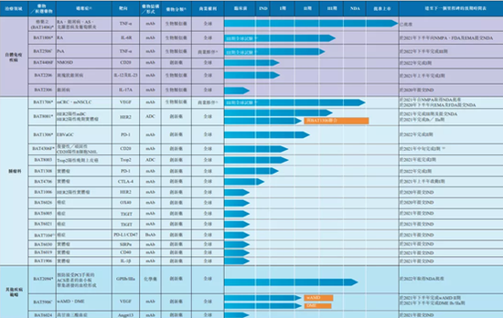 新奥彩2024最新资料大全查询,市场趋势方案实施_游戏版256.183