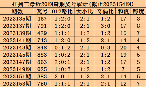 7777788888王中王开奖十记录网,时代资料解释落实_限量版3.867