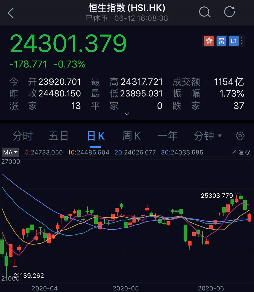 2024今晚香港开特马,高度协调策略执行_纪念版3.866