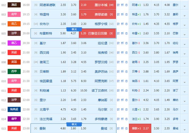 2024年澳门今晚开奖号码结果查询,时代资料解释落实_3DM7.239