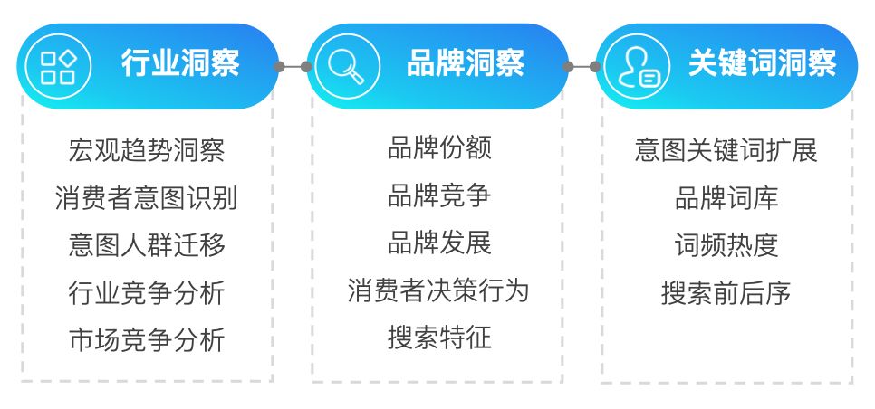 新奥好彩免费资料查询,完善的执行机制解析_专业版150.205