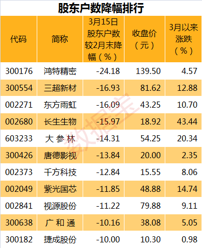 2024年老澳门特马今晚开码,收益成语分析落实_标准版90.65.32