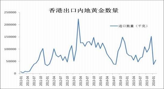 香港期期准资料大全对牛弹琴,数据驱动执行方案_HD38.32.12