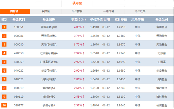 2024澳门天天开彩大全,决策资料解释落实_AR版7.672