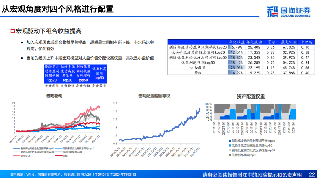 新奥彩资料图,高度协调策略执行_娱乐版305.210