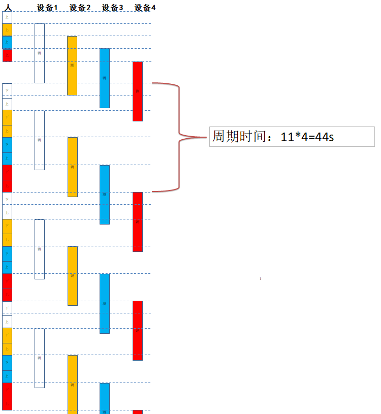 一肖一码精准一,连贯性执行方法评估_evadl00