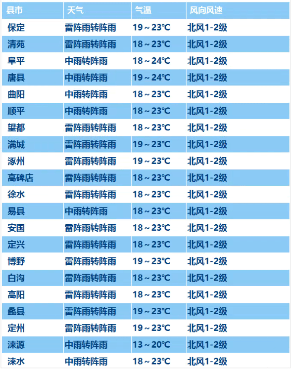 新澳门今晚开奖结果+开奖,完善的执行机制解析_精简版105.220