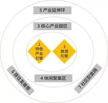 2024今晚澳门开奖,数据驱动执行方案_开发版1