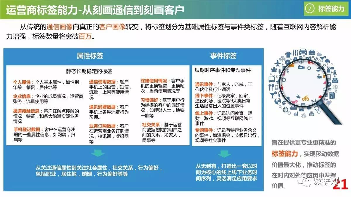 管家婆最准一肖一特,数据资料解释落实_精英版201.123