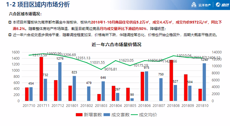 新澳精准资料免费提供221期,创造力策略实施推广_潮流版3.739