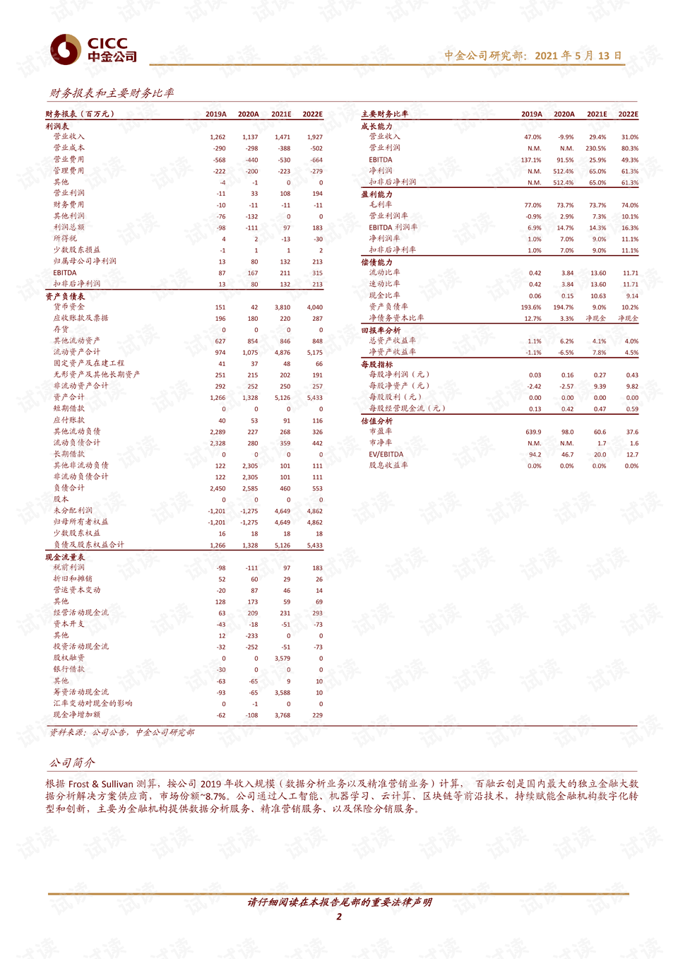 新澳天天开奖资料大全最新54期开奖结果,经济性执行方案剖析_win305.210