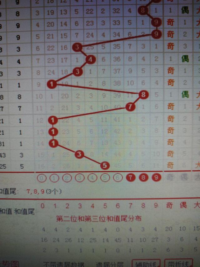 二四六香港天天开彩大全,动态调整策略执行_经典版172.312