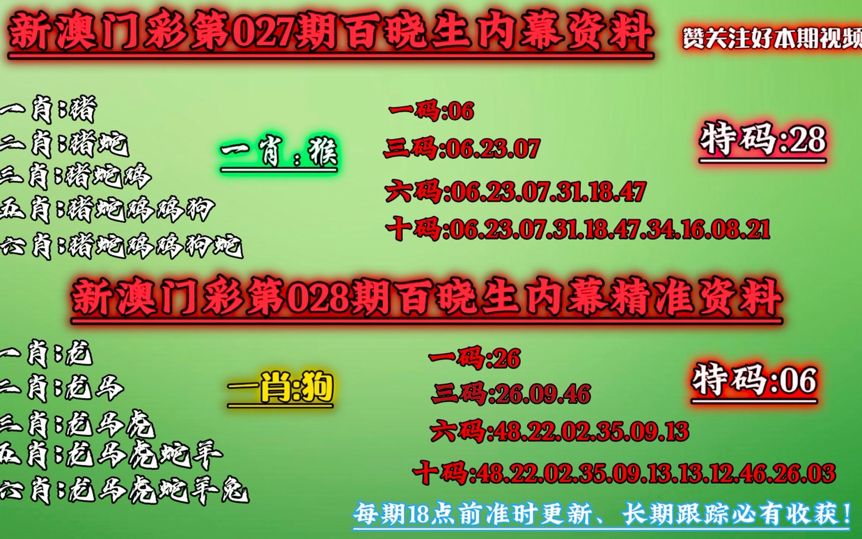 澳门今晚必中一肖一码准,决策资料解释落实_精英版201.123