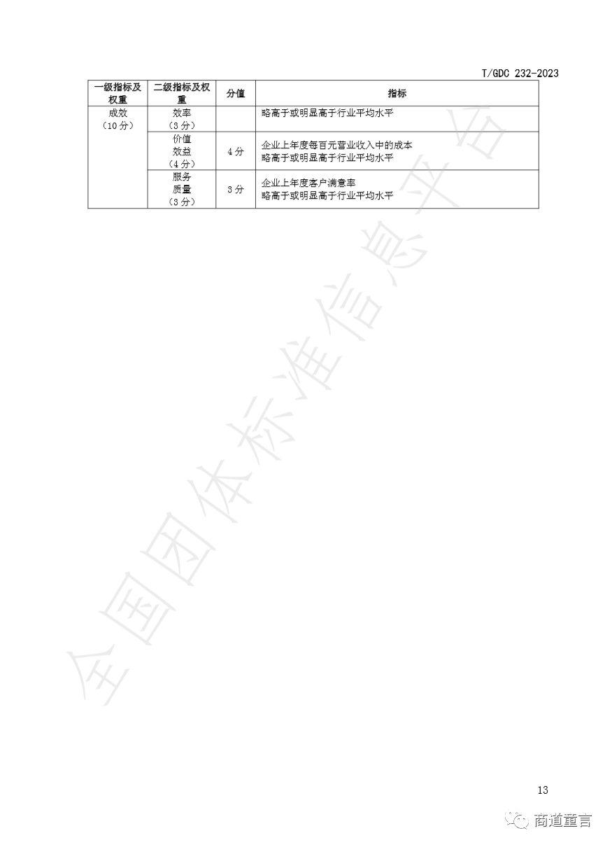 新澳2024最新资料大全,国产化作答解释落实_标准版90.65.32