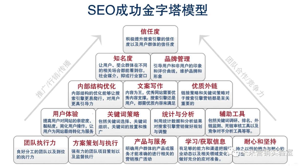 2024年管家婆100,绝对经典解释落实_专业版150.205