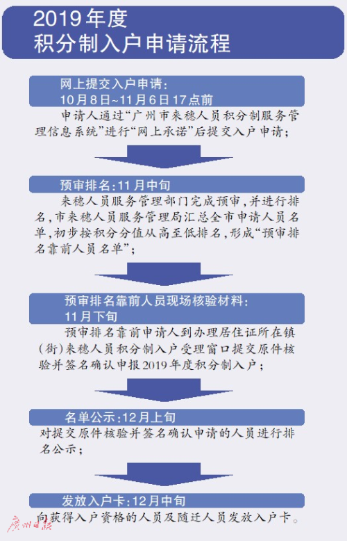 澳门最精准正最精准龙门,数据资料解释落实_专家版1.936