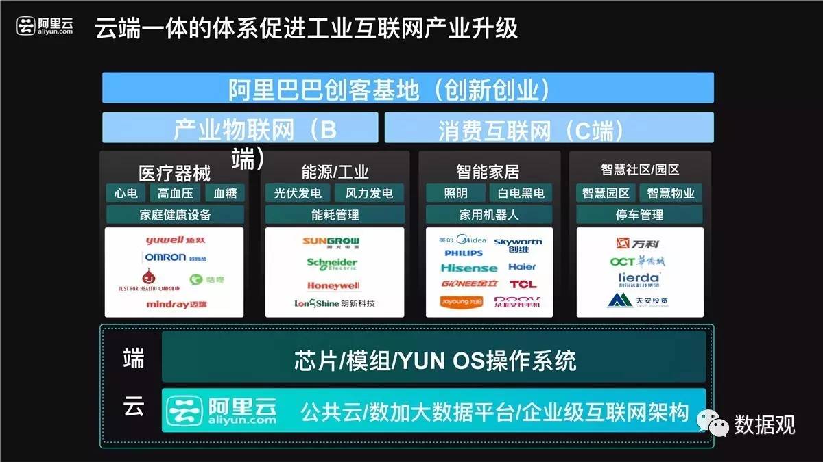 澳门管家婆一肖一特,数据资料解释落实_游戏版1.967