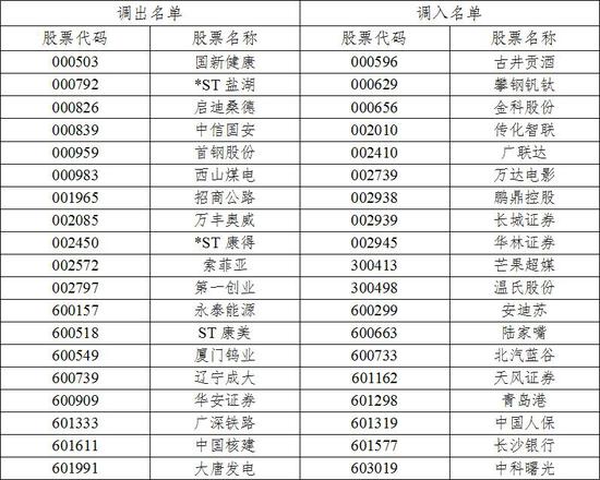 最准一码一肖100%,国产化作答解释落实_豪华版180.300