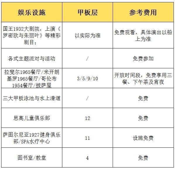 2024香港港六开奖记录,准确资料解释落实_娱乐版305.210