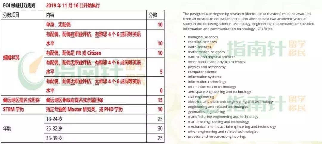 新澳天天开奖资料大全下载安装,市场趋势方案实施_专业版150.205