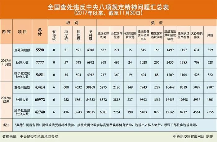 2024全年资料免费大全,最新核心解答落实_标准版3.66