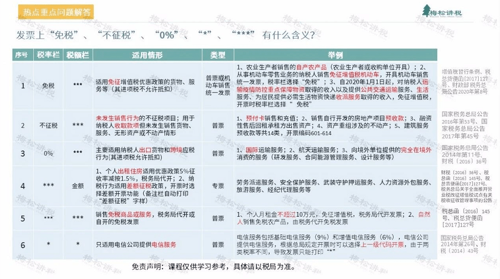 新澳门开奖记录查询今天,正确解答落实_专业版150.205