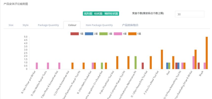 澳码精准资料天天免费,高度协调策略执行_ios3.283