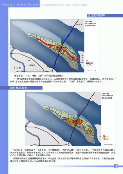 大连长兴岛未来繁荣蓝图，最新规划揭秘