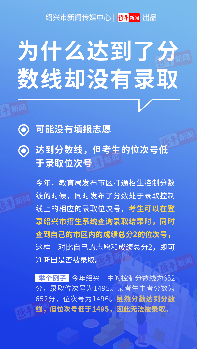 揭秘提升一肖一,最新热门解答落实_精简版105.220